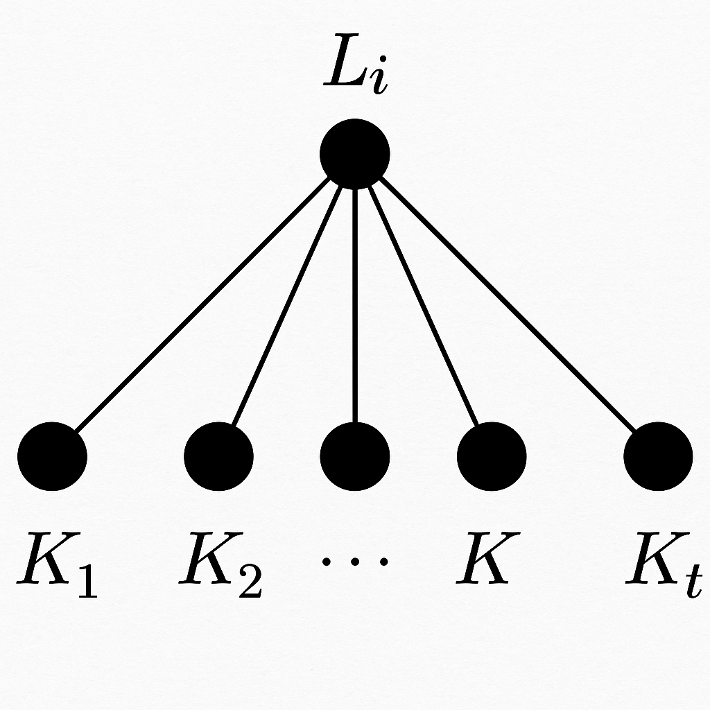 یک چراغ و t کلید متصل به آن
